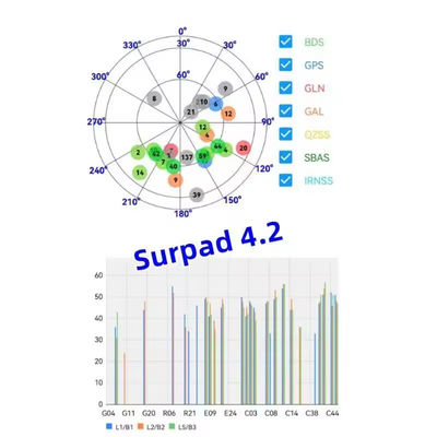kaufen Foif Stonex E Survey Unistrong UFO Surpad 4.2 Software Android APP Online-Herstellung