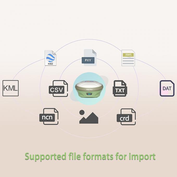 Vermessungsinstrument GPS RTK Basis und Rover FOIF A60 PRO 1408 Kanäle GNSS GPSS RTK Empfänger 5
