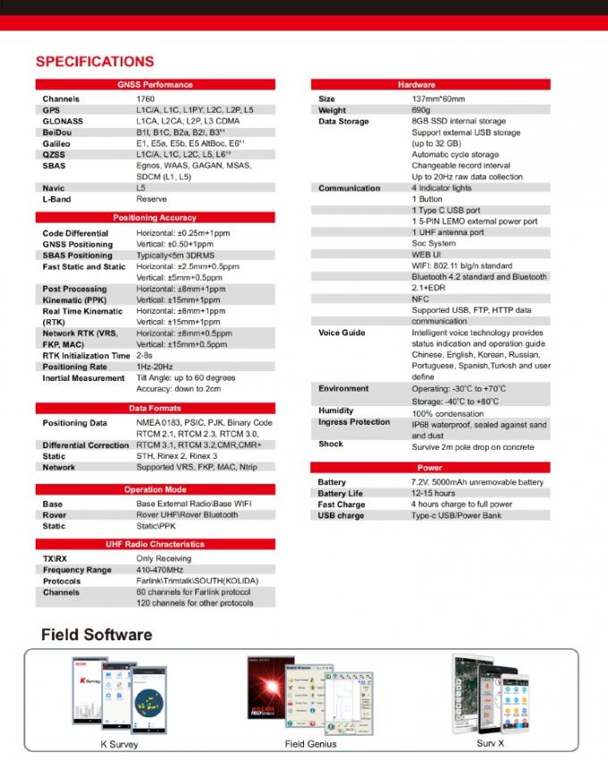 1760 Kanäle Kolida K3 RTK Vermessungsausrüstung Hochgenauigkeits-GPS-Empfänger 4